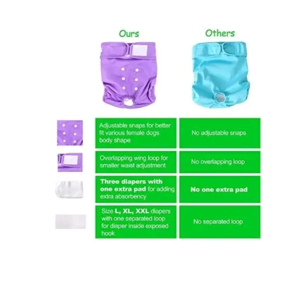 3 New Wegreeco Washable Reusable Premium Female Dog Diapers Size XL Brig…